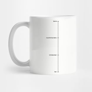 Work In Progress (black) Mug